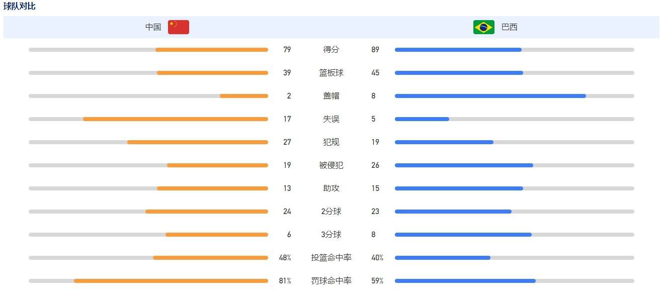 触摸触摸