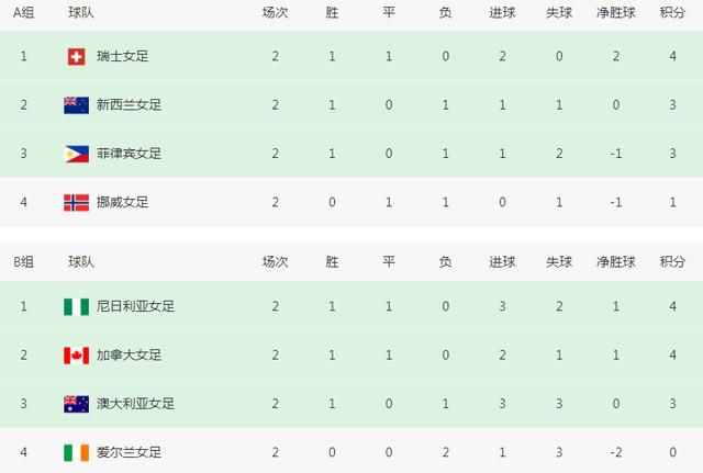 色影视在线观看