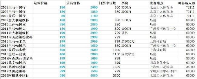 精品在线看