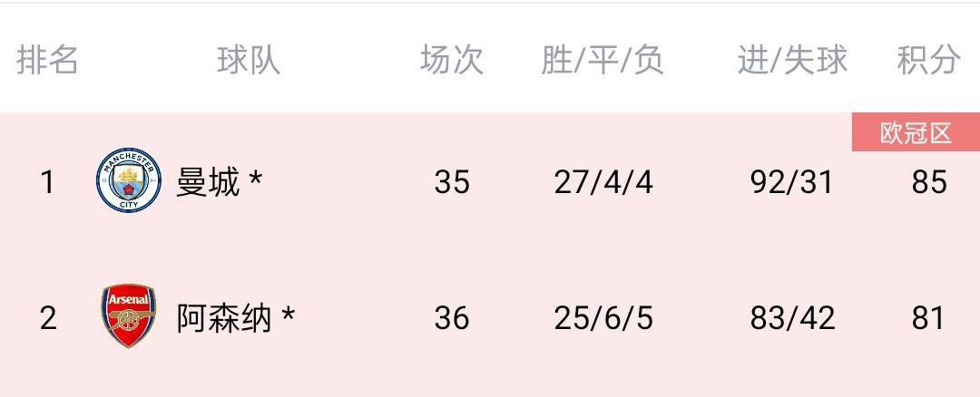 亲切的金子桌子上打扑克