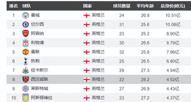 一个好绅士
