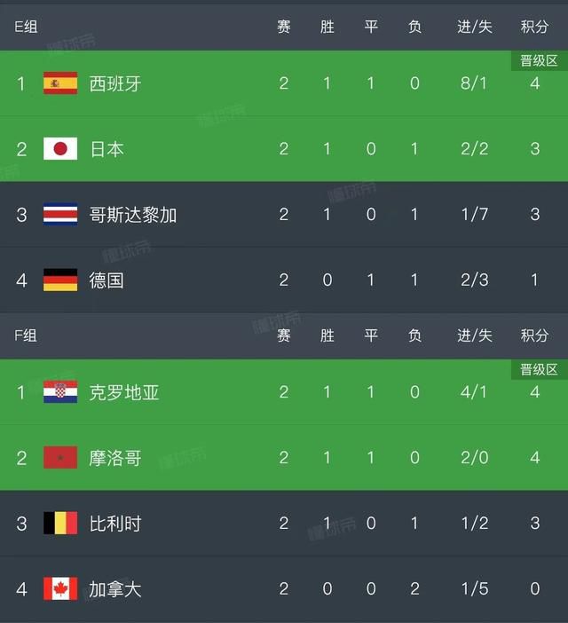 情侣大冒险