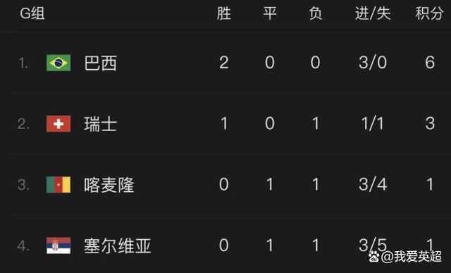 学生的女朋友
