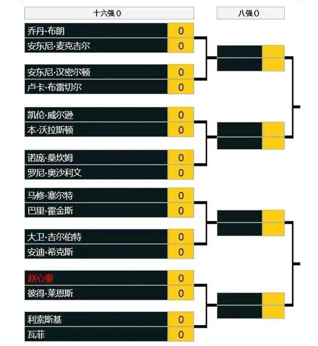 欢迎来到妖精森林