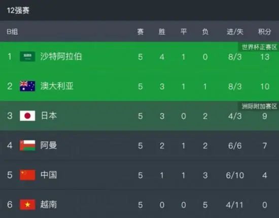 日本成人不卡