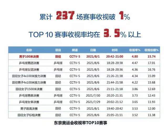 一区二区高清在线